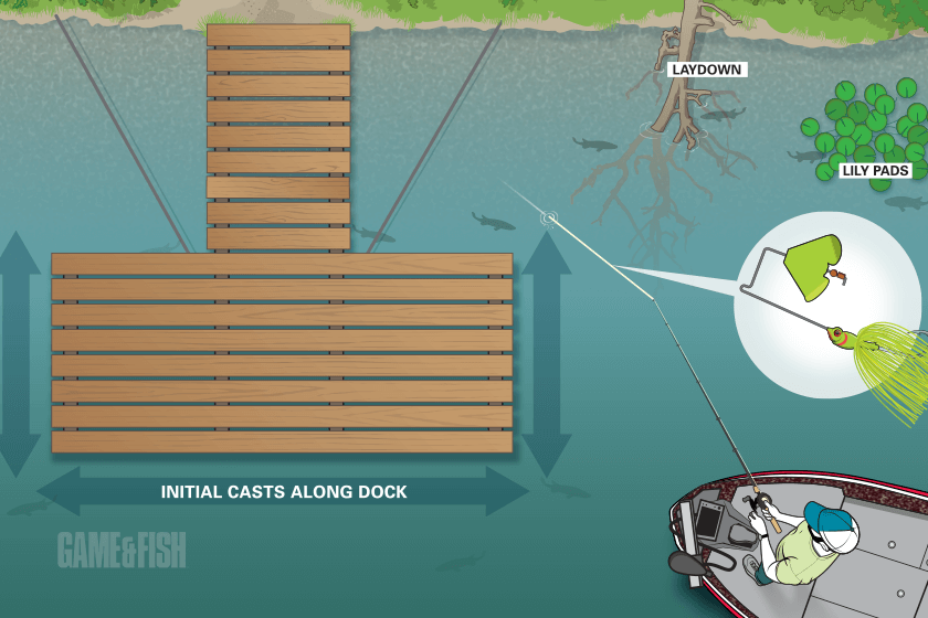 GAF-Dock-Fishing