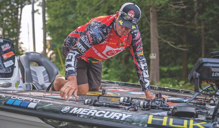 MLF Pros Checklist for a Day on the Water