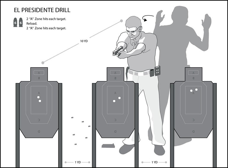 Airsoft Pistol Drills