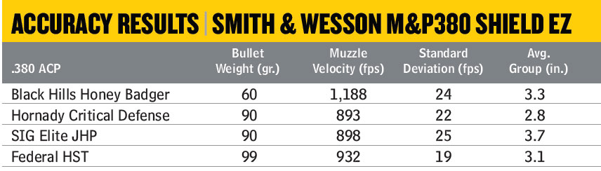 SmithWesson-MP-Shield-EZ-5