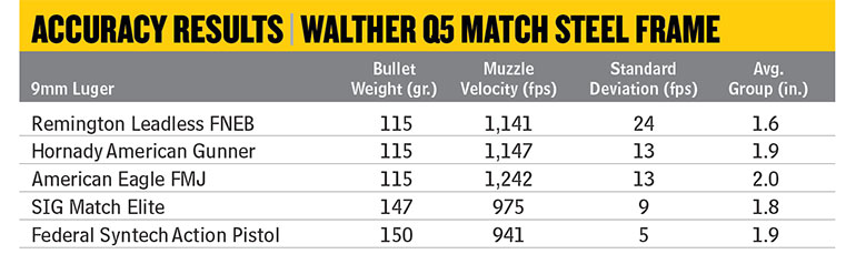 Walther-Q5-Match-Steel-Frame-4