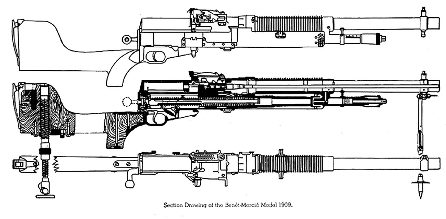 Model-1909-Benet-Mercie-14