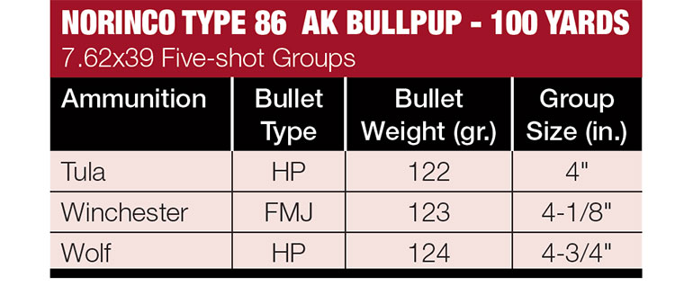 Norinco-Type-86S-Bullpup-AK-12