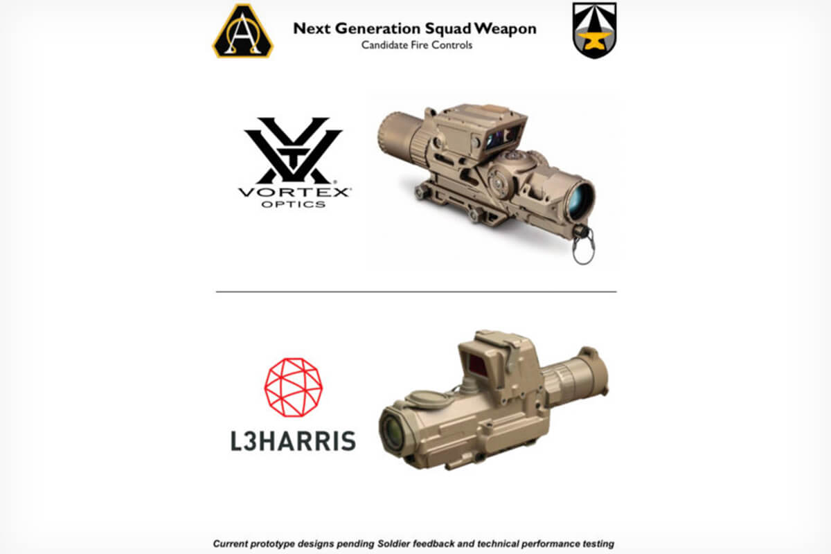 Army Next Generation Squad Weapon: Vortex Optics wins contract for  fire-control system prototype