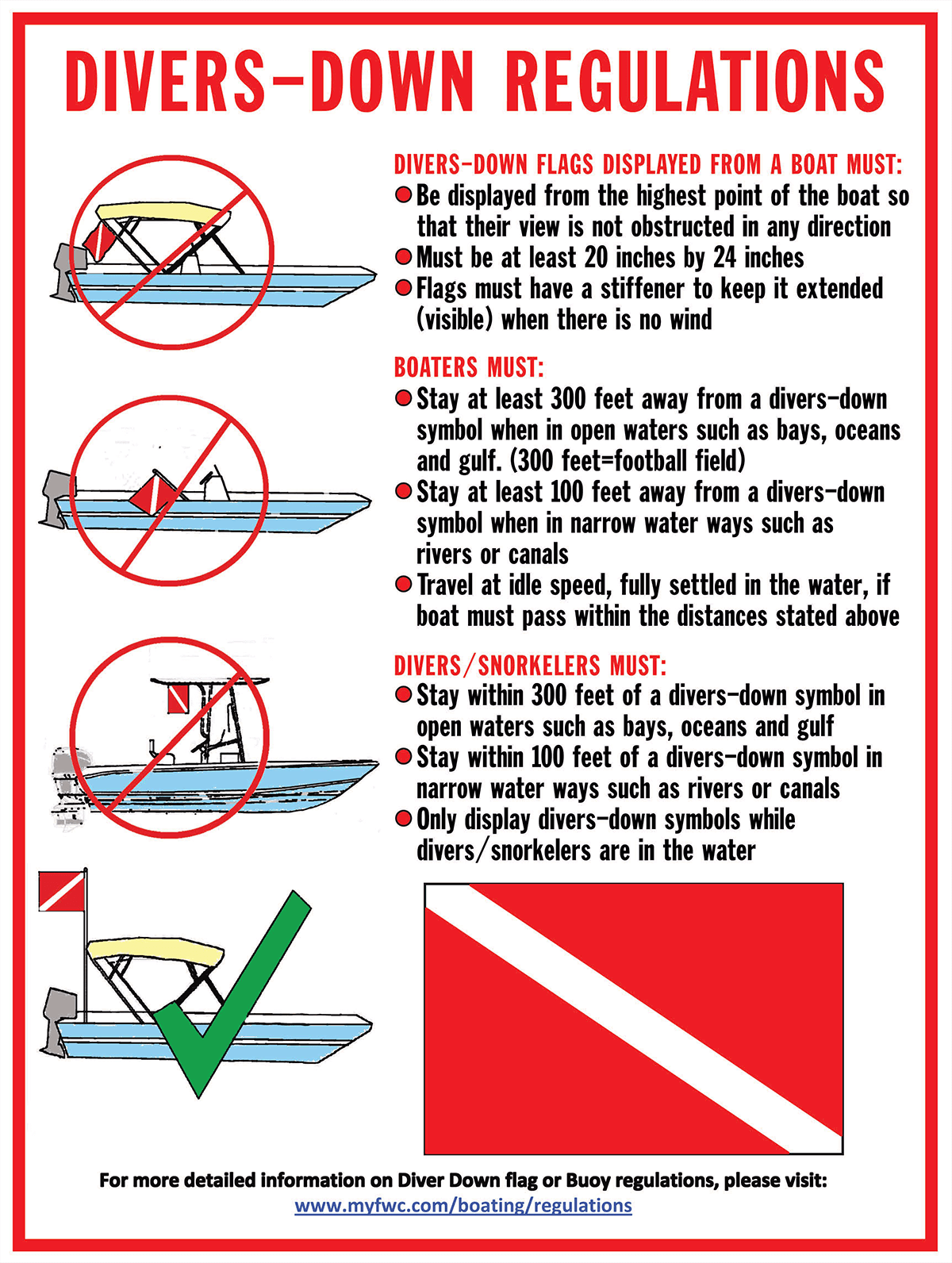 Dive Flag 101: Diver Down Flag Rules for Boaters and Divers