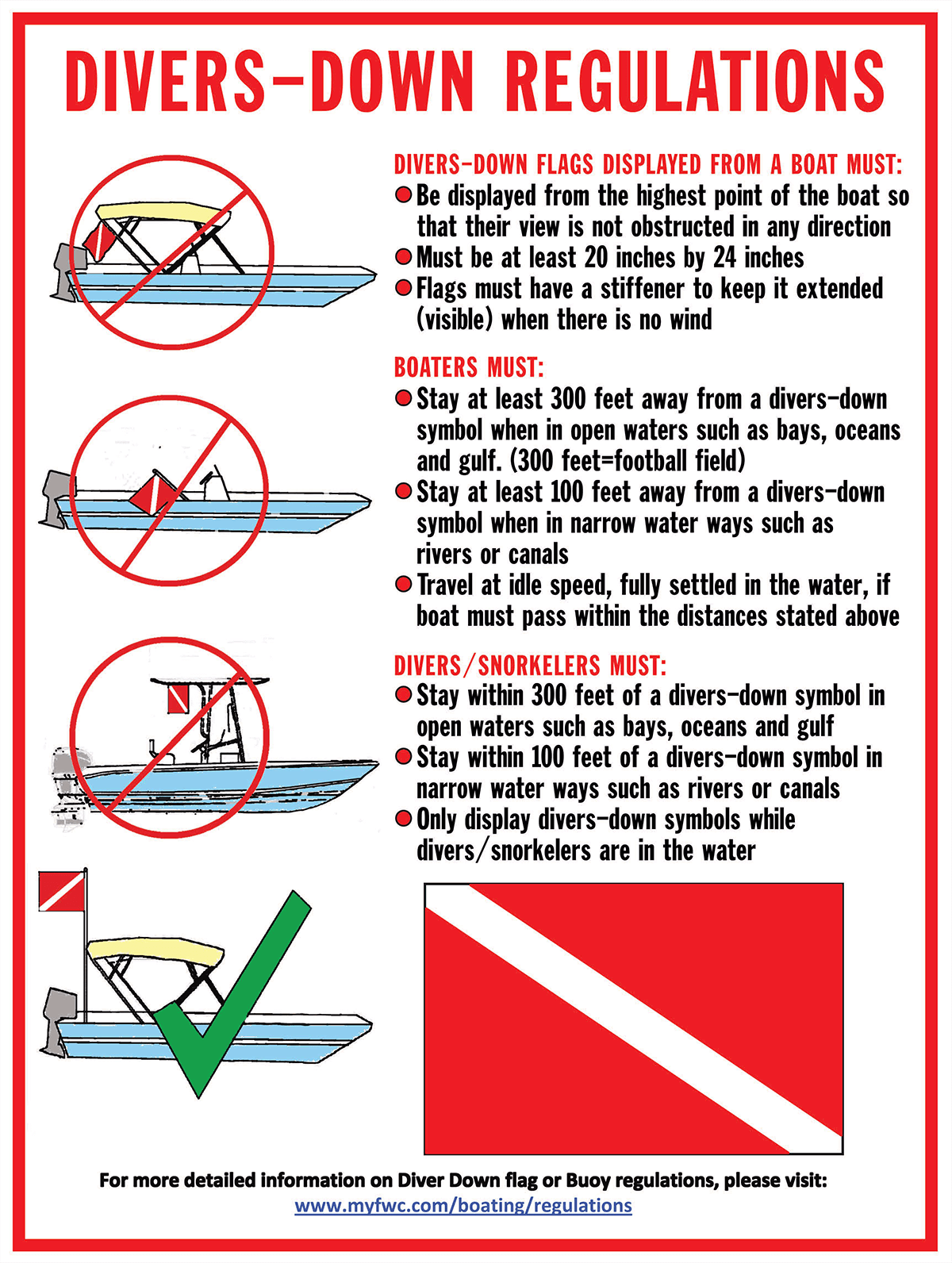 Dive Flag 101 Diver Down Flag Rules For Boaters And Divers Florida 