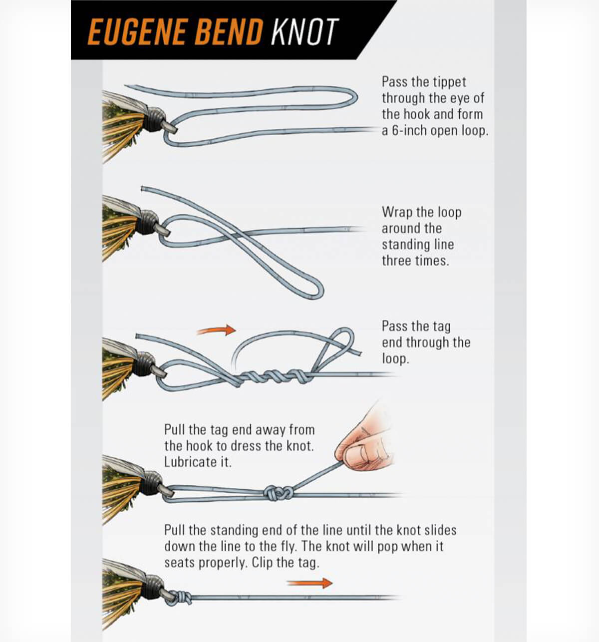 Knot(s) to tie end of fishing line under tension