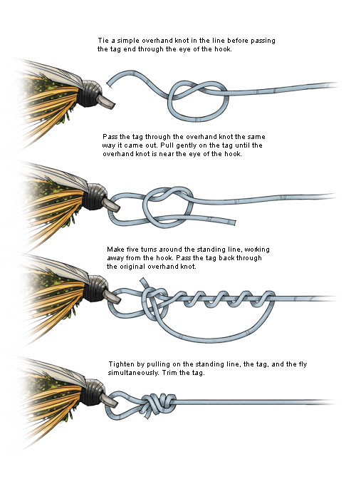 tying knot on fishing hook > Purchase - 56%