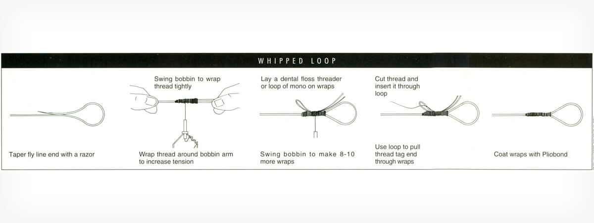 Fly Fishing Knots Example Collection with Loops and Twists Outline
