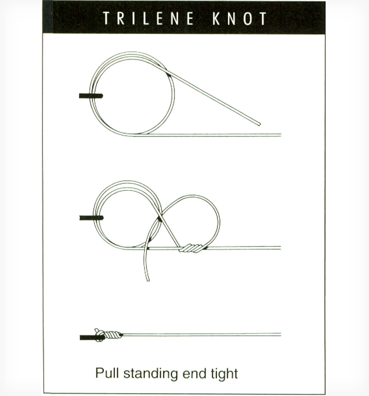 A very old angler showed me this fishing knot. Try it for sure! 