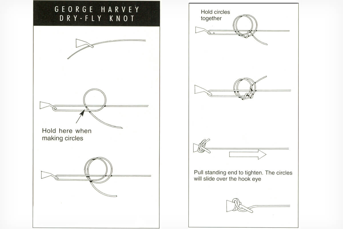 Leader to Tippet Fly Fishing Knots