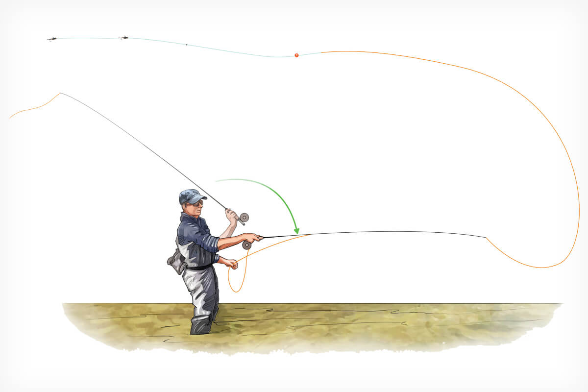 Make The Straight Line Practice Rod: Video - Fly Fishing