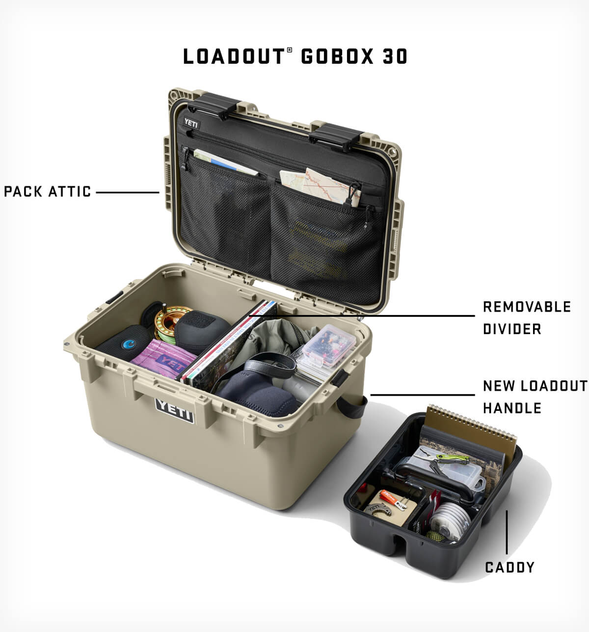 Inside the Box: Episode #80 - YETI LoadOut GoBox 