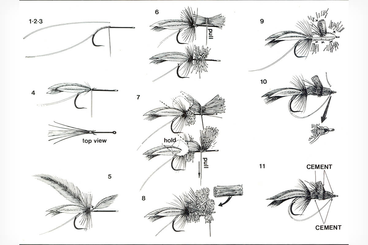 Deer Hair Divers for Pike – Fly Tying Archive