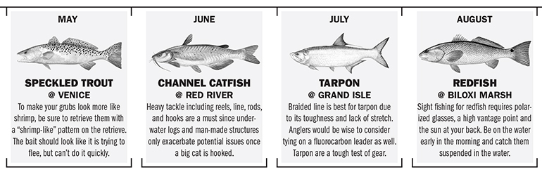 Louisiana Fishing Calendar - Game & Fish