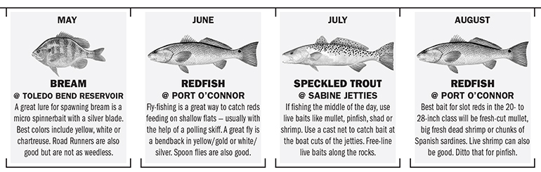 Texas Fishing Calendar Game Fish