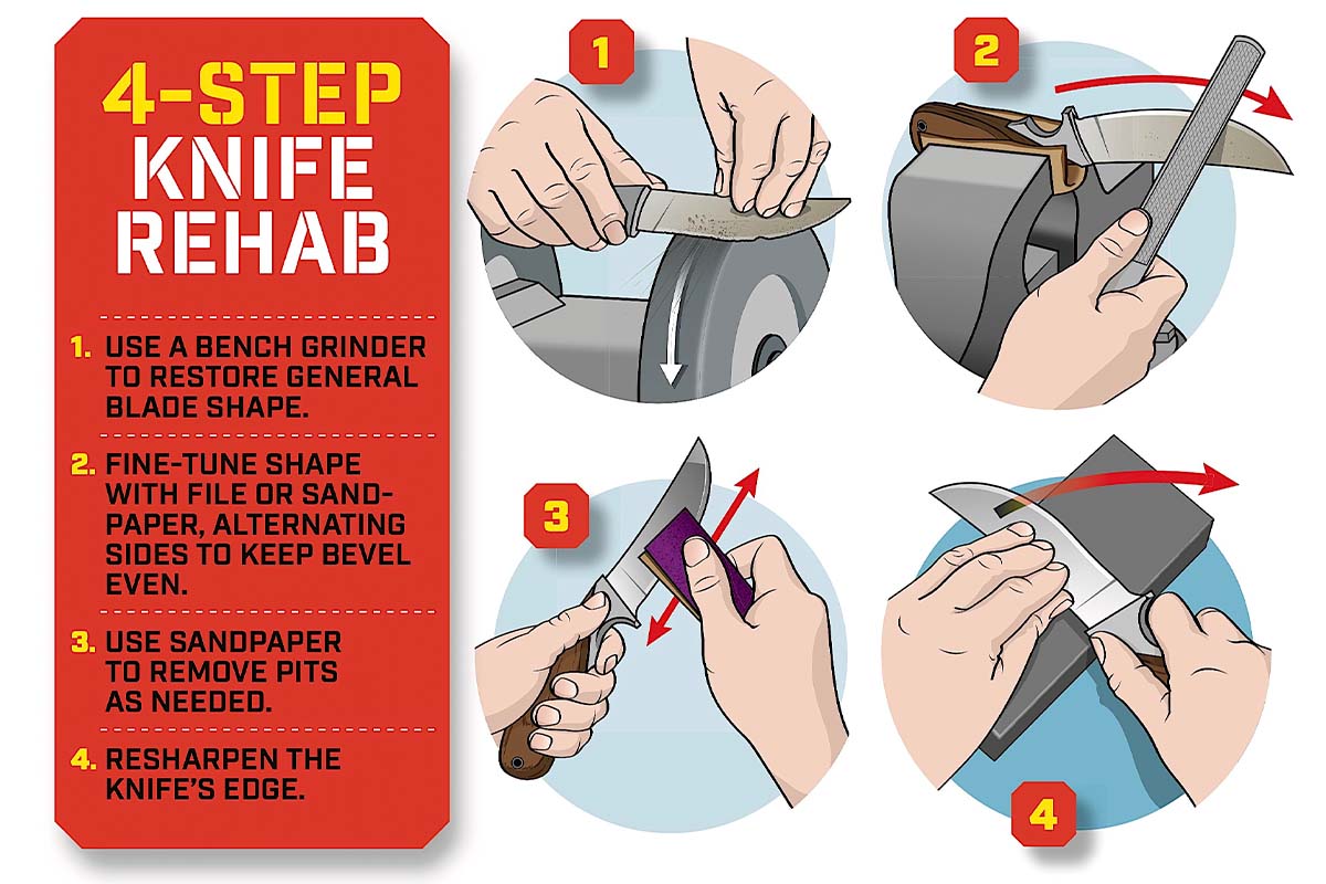 4-Step DIY Hunting Knife Rehab - Game & Fish