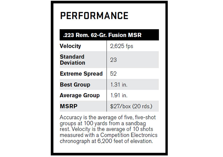 Fusion MSR .223 62-grain ammo specs