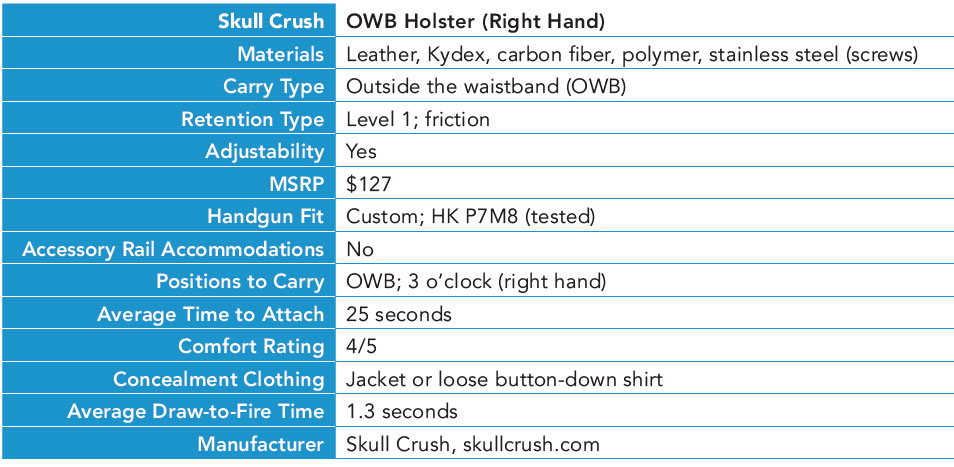Skull-Crush-OWB-Holster2