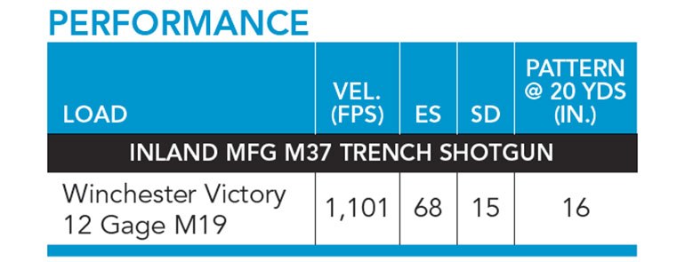 Winchester-Victory-Series-4