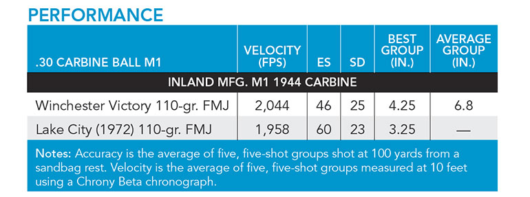 Winchester-Victory-Series-5