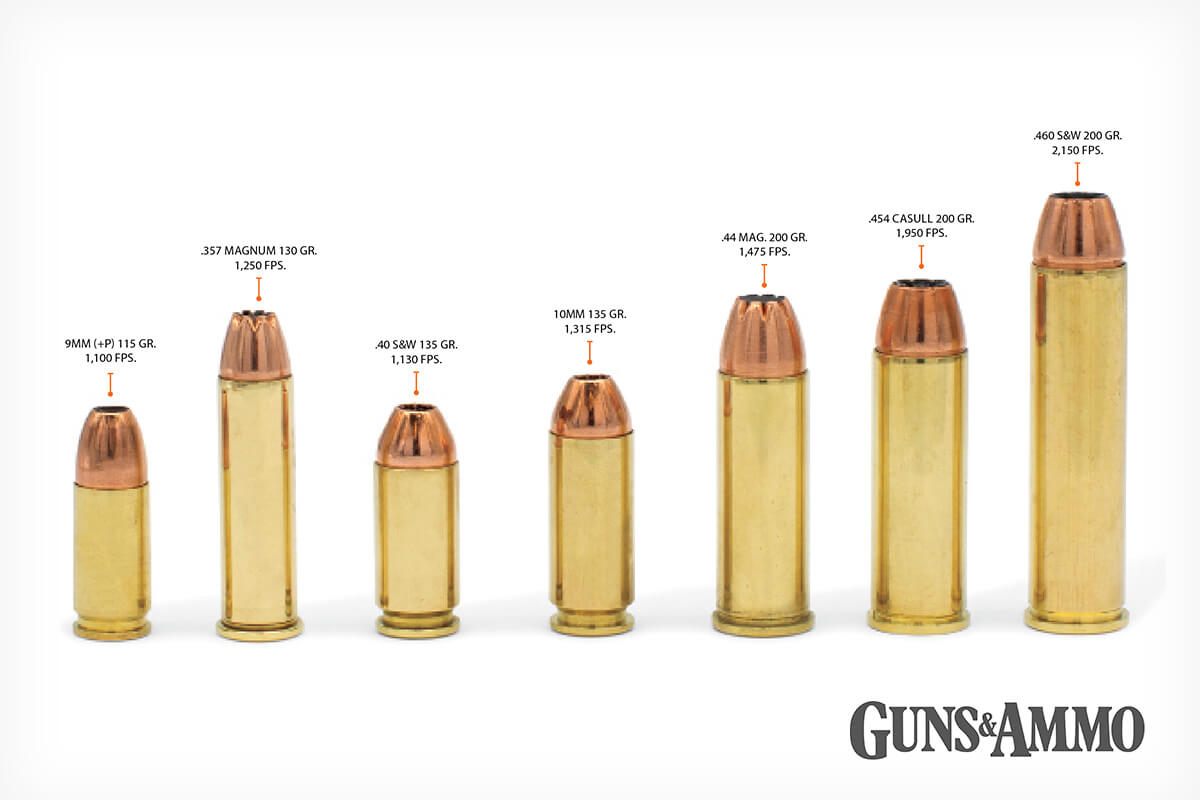 Hornady Handgun Hunter Ammo: New Loads & New Bullets Tested | Gun USA ...