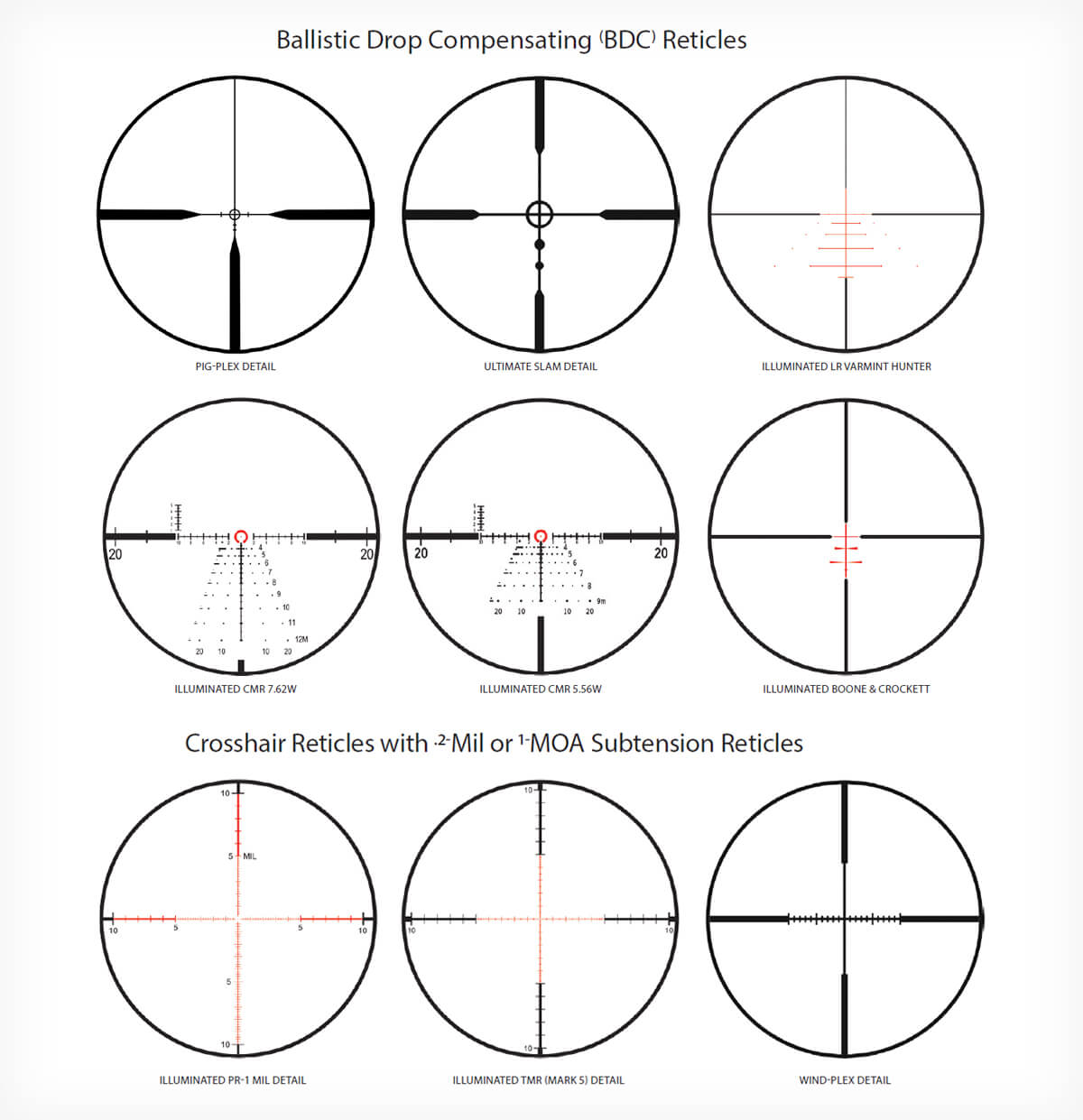 rifle scope crosshairs