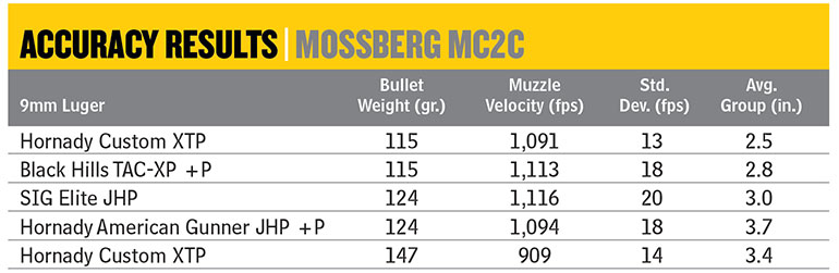 Mossberg MC2sc