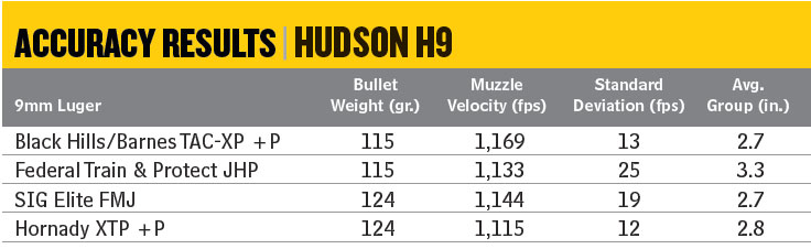Hudson-H96