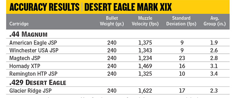 Magnum-Research-Custom-Desert-Eagle-4