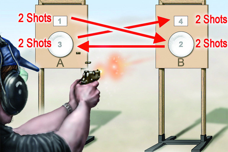 Practice the X Drill to Reinforce Pistol Skills: Here's How
