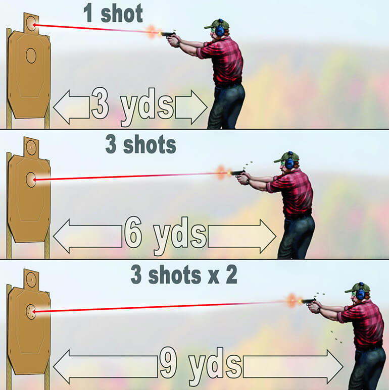Pistol Skills Drills: 10-Shot Warm-Up Drill
