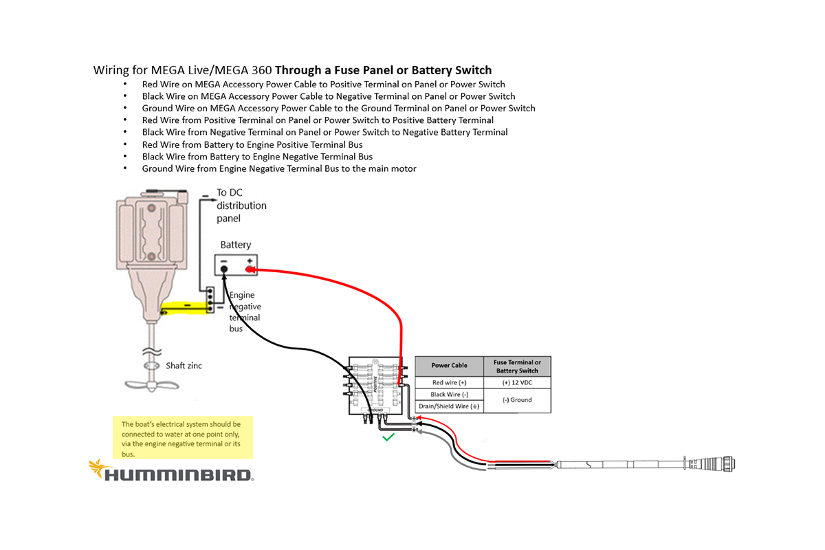 Humminbird’s suggested wiring diagram