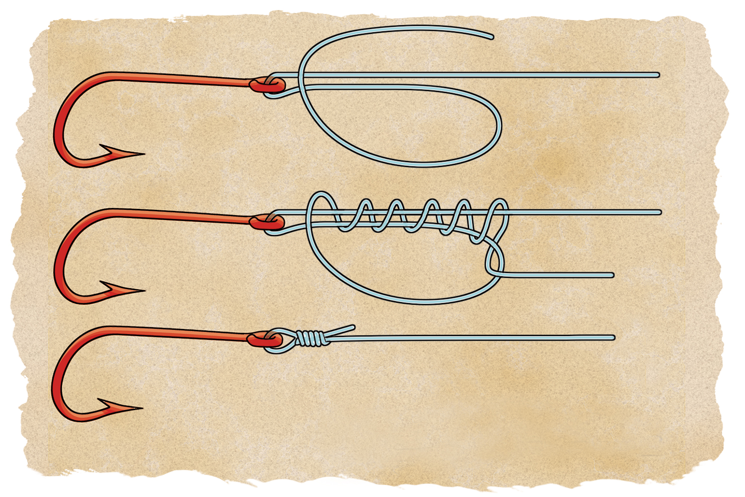 All you need to know about basic fishing line knots 