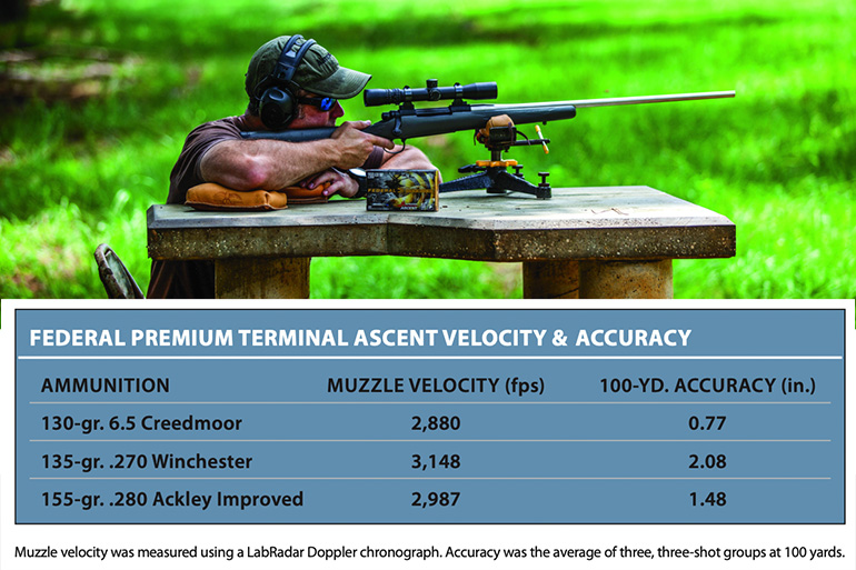 federal premium terminal ascent rifle ammunition review