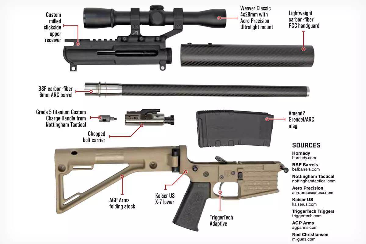 survival-6mm-arc-rifle-build-custom-02