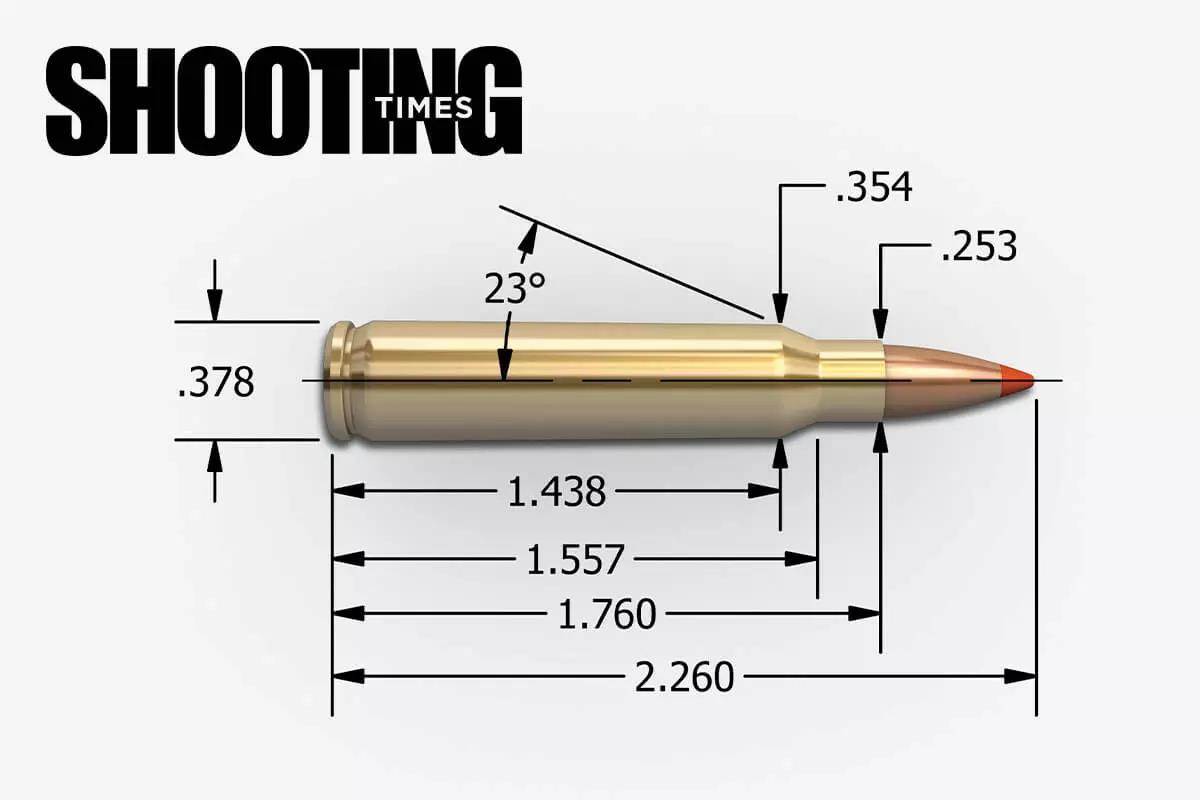 Are The 5 56 NATO And 223 Rem Cartridges Interchangeable Shooting Are The 5 56 NATO And 223 Rem Cartridges Interchangeable Shooting