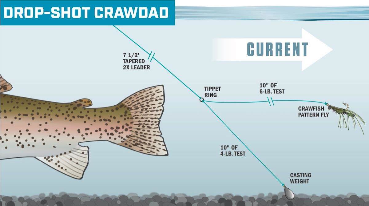 The BEST 2 Ways To FISH for TROUT In CREEKS! 