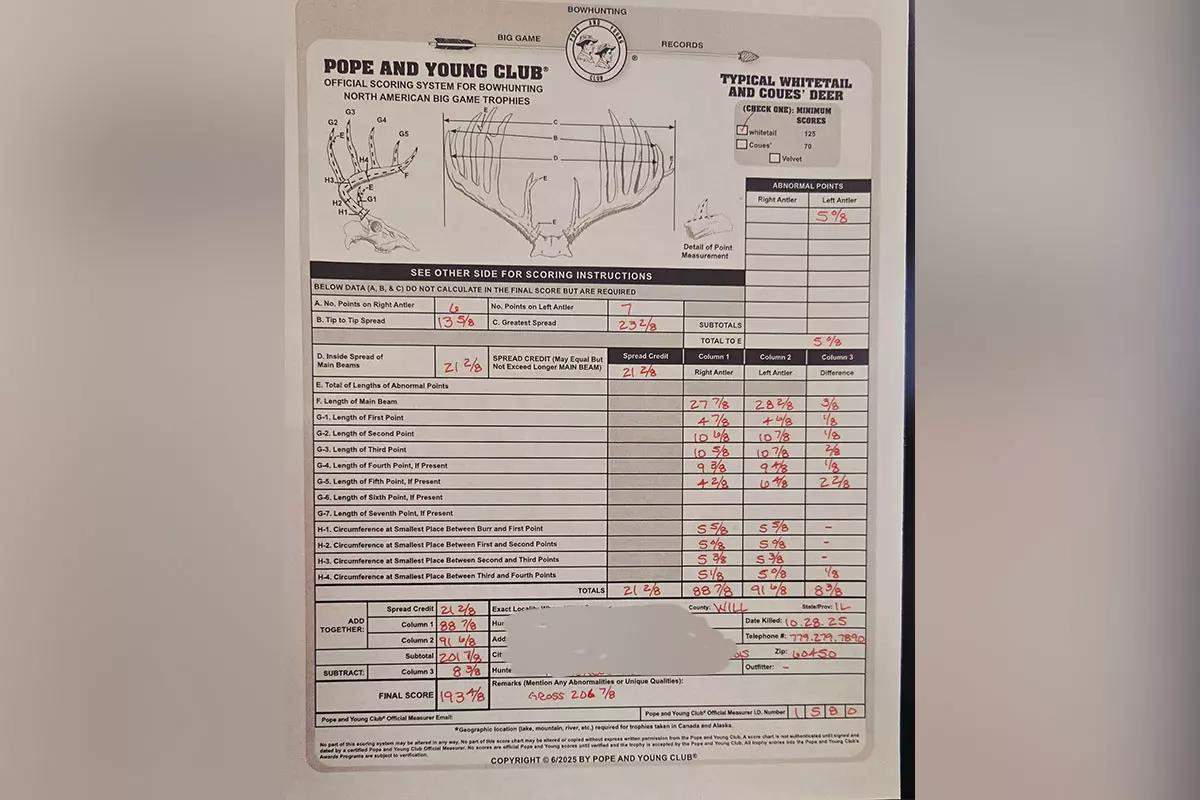 Score Sheet
