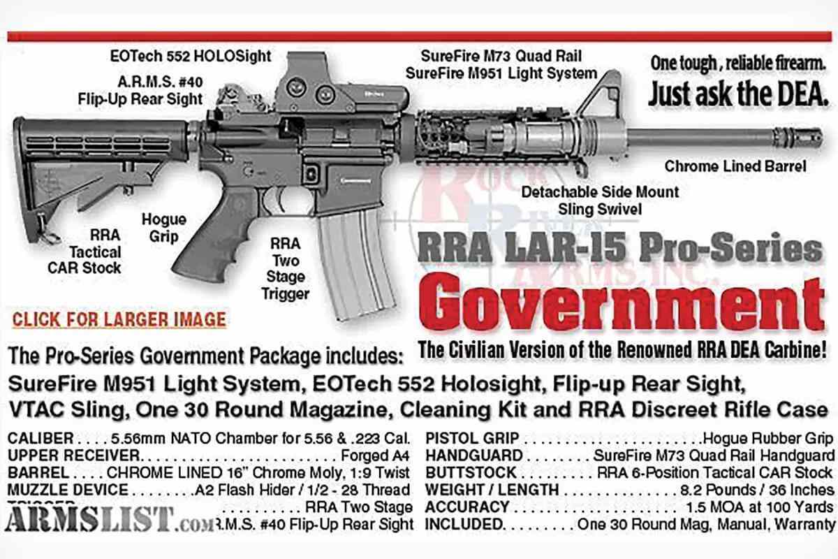 25+ Semi Auto Shotgun Parts Diagram