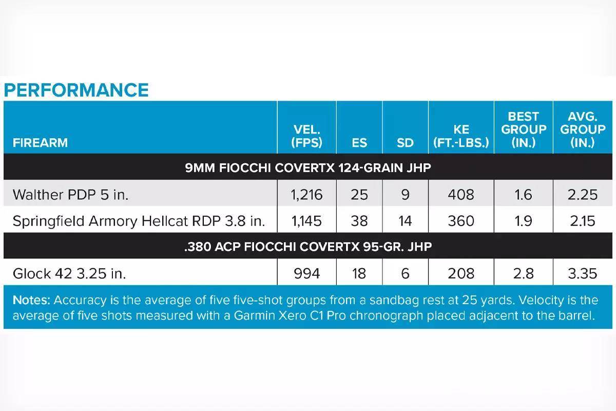gaad-fiocchi-sbr-cov-12