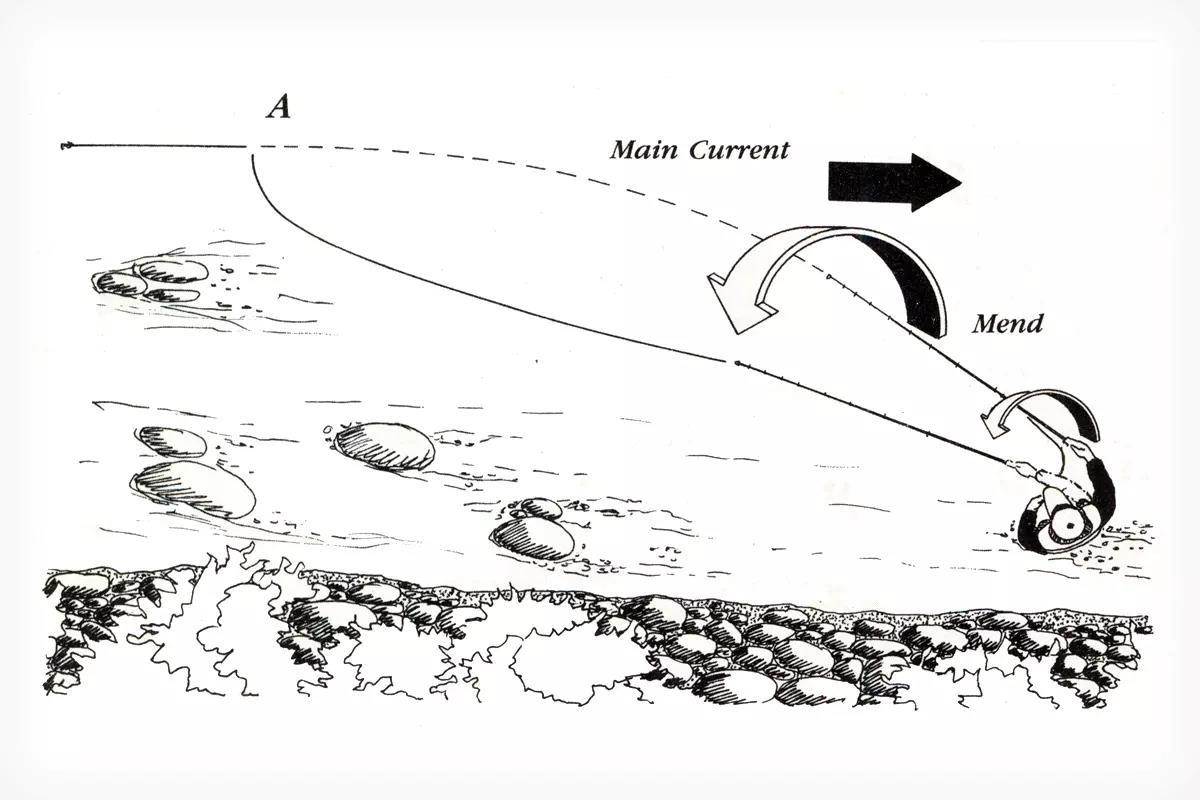 An illustration of a fly angler fishing a swimming caddis.