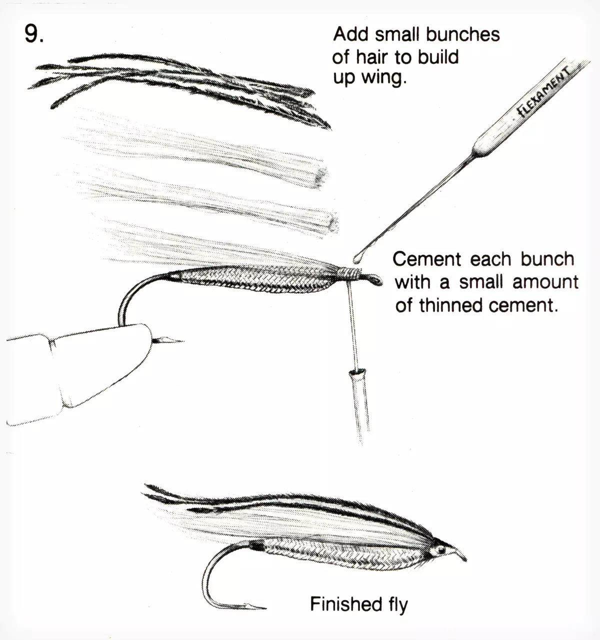An illustration of a fly-tying tip.