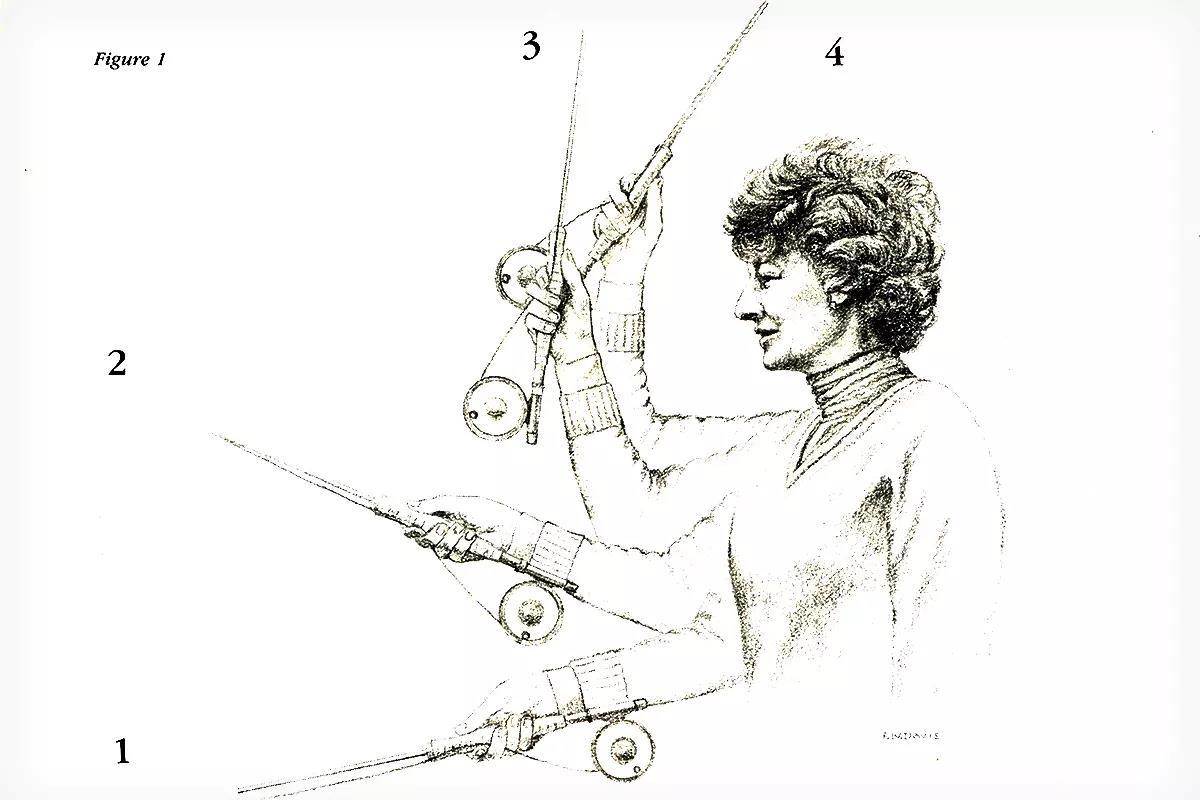 Fly Fisherman Throwback: Joan Wulff's Sharpening Your Casting Skills