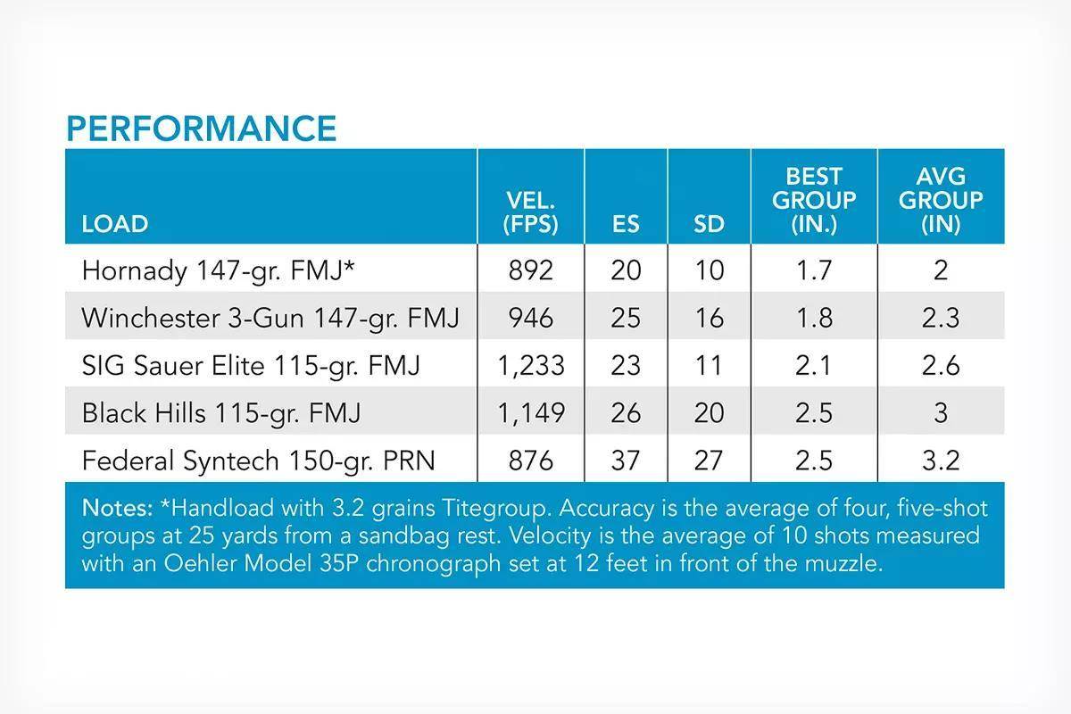 gaad-241200-ph1-sig-sauer-p320-xfive-sxg-9mm-11-1200x800