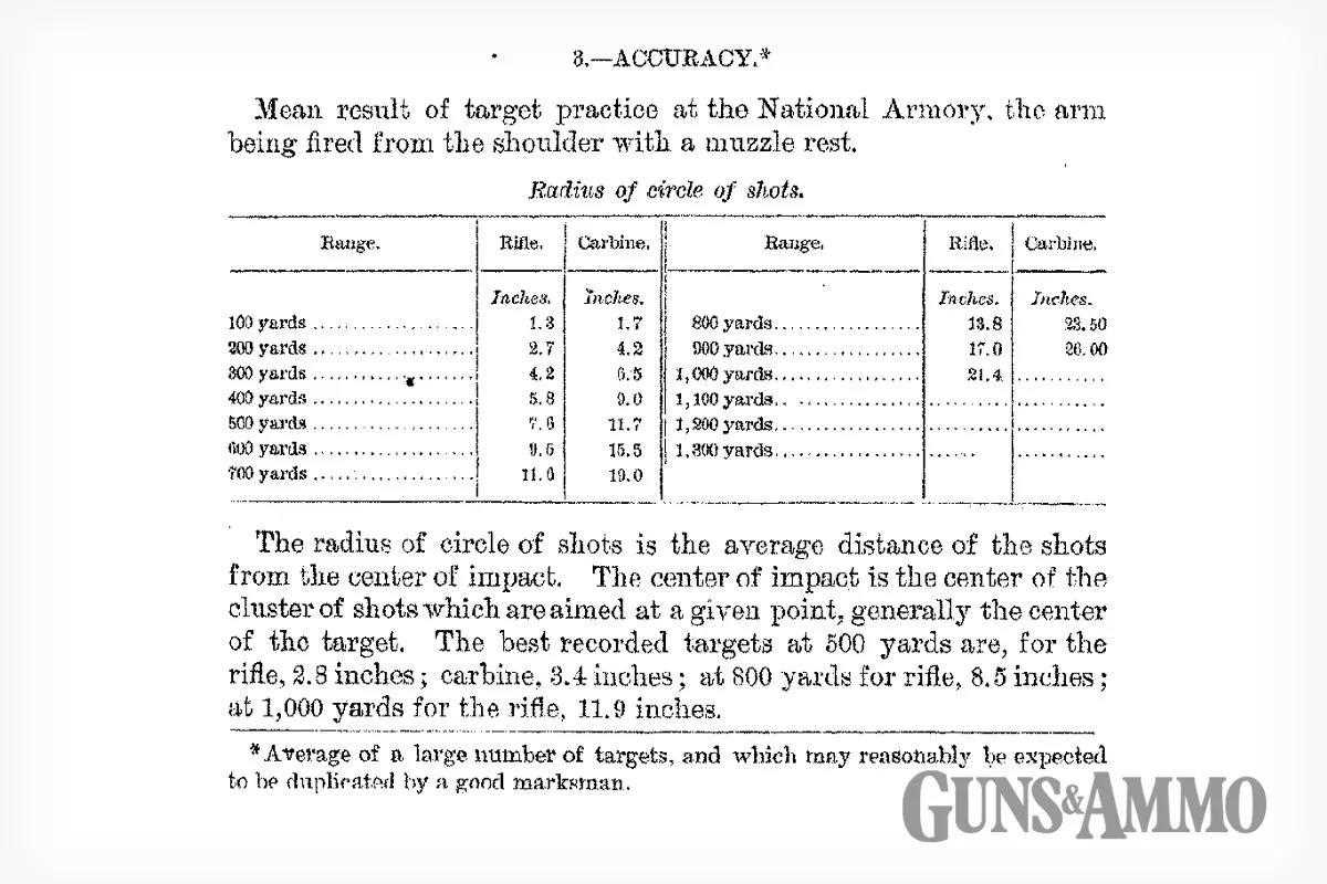 gaad-250900-tra-trapdoor-springfield-13-1200x800