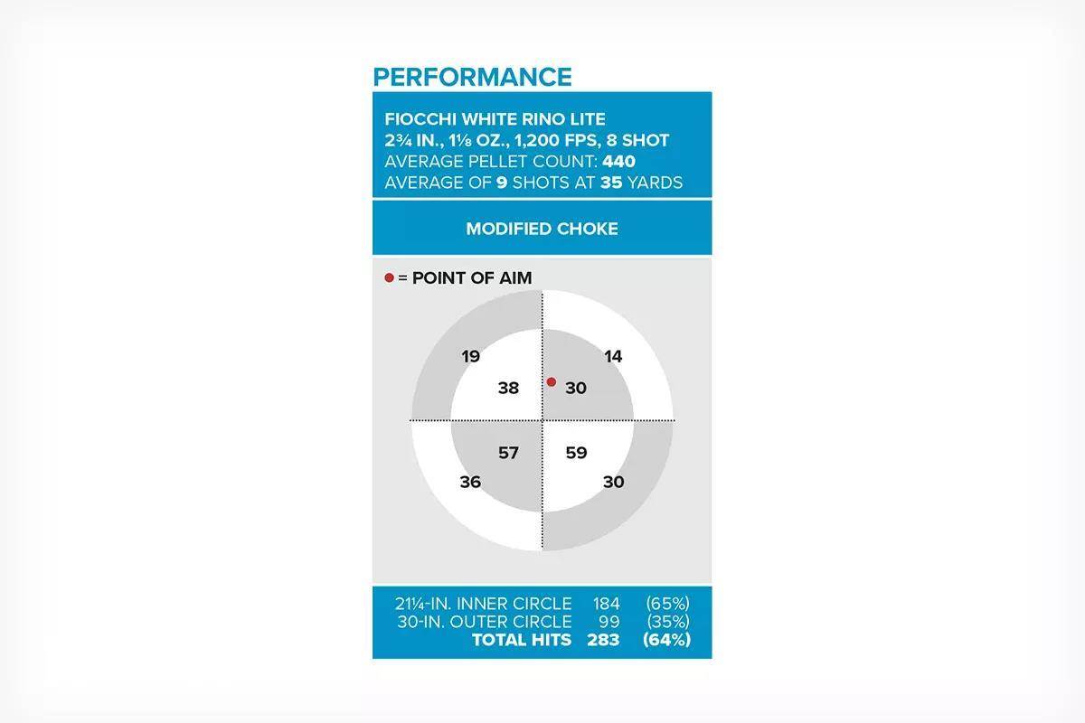 gaad-250900-tri-tristar-raptor-ii-14-1200x800