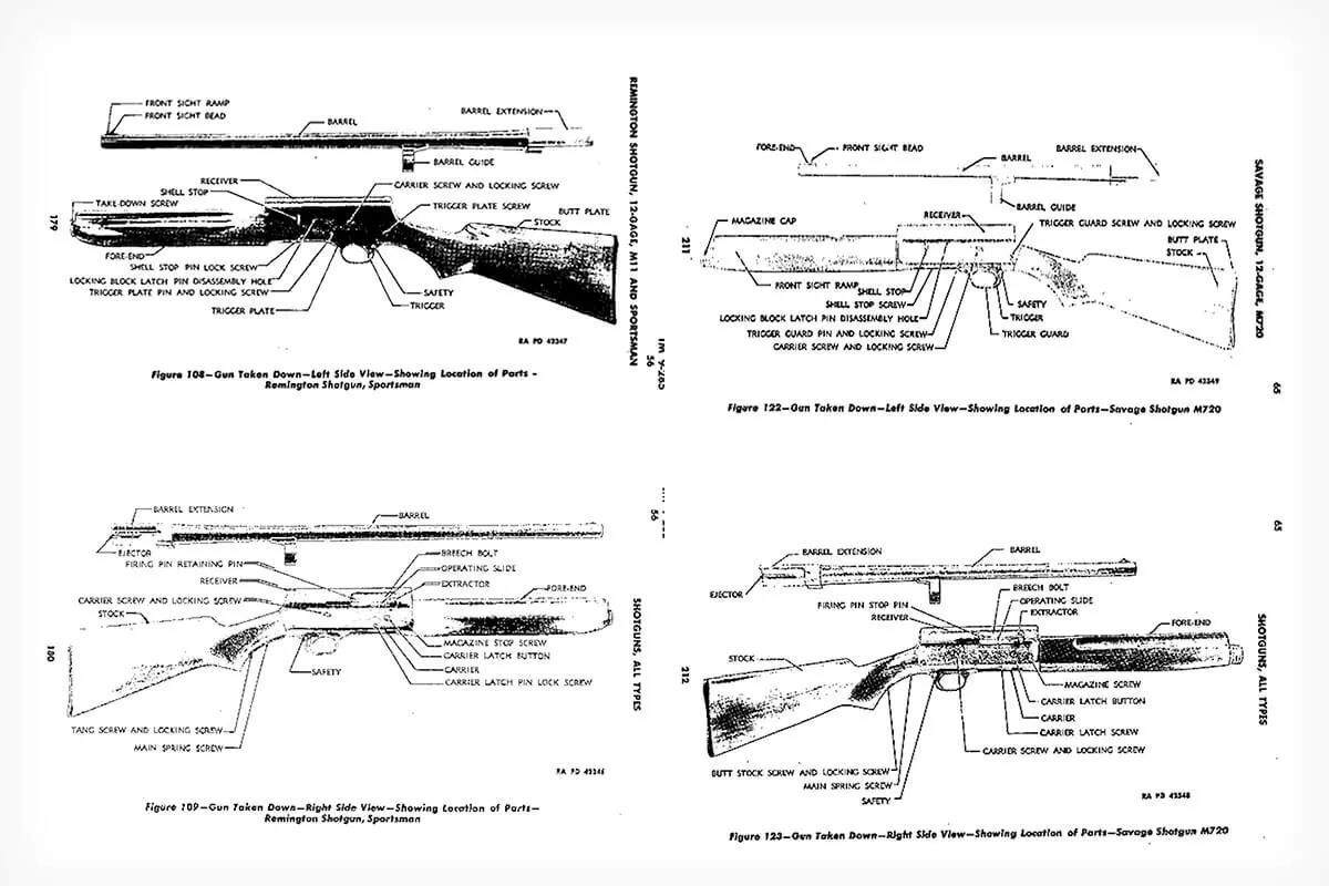 ww2-combat-semi-auto-shotguns-historical-lookback-07