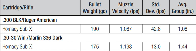 subsonic 223 reloading data