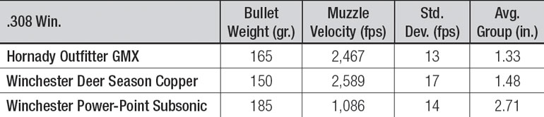 mossberg-mvp-scout